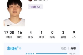 星空体育网站入口-开拓者直播在线观看